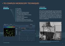 INSCOPER I.S-5