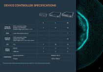 INSCOPER I.S-9