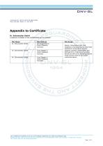 Certificat ISO 9001-2