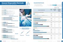 Promed Catalogue 2025-7