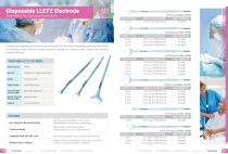 Promed Disposable LLETZ Electrode-1