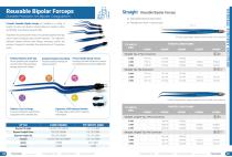 Reusable Bipolar Forceps_Promed Supply-1