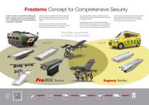 ProMIL Series-2