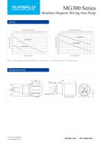MG300 Series MICRO GEAR PUMP FOR MEDICAL-2