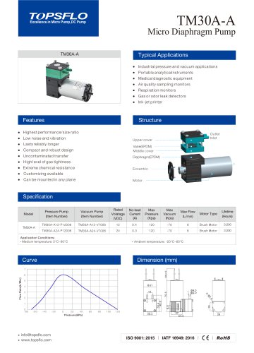 TL-C01 Direct Drive Circulation Pump for Medical - TOPS INDUSTRY AND ...