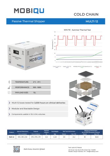 MOBIQU Passive Thermal Shipper