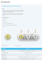 Gas distribution elements-3