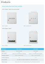 Gas distribution elements-5