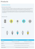Gas distribution elements-6