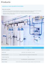 Gas distribution elements-7