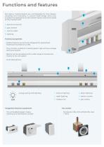 Medical beams-3