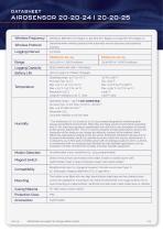 SenseAnywhere AiroSensor Model 20-20-24 20-20-25-2