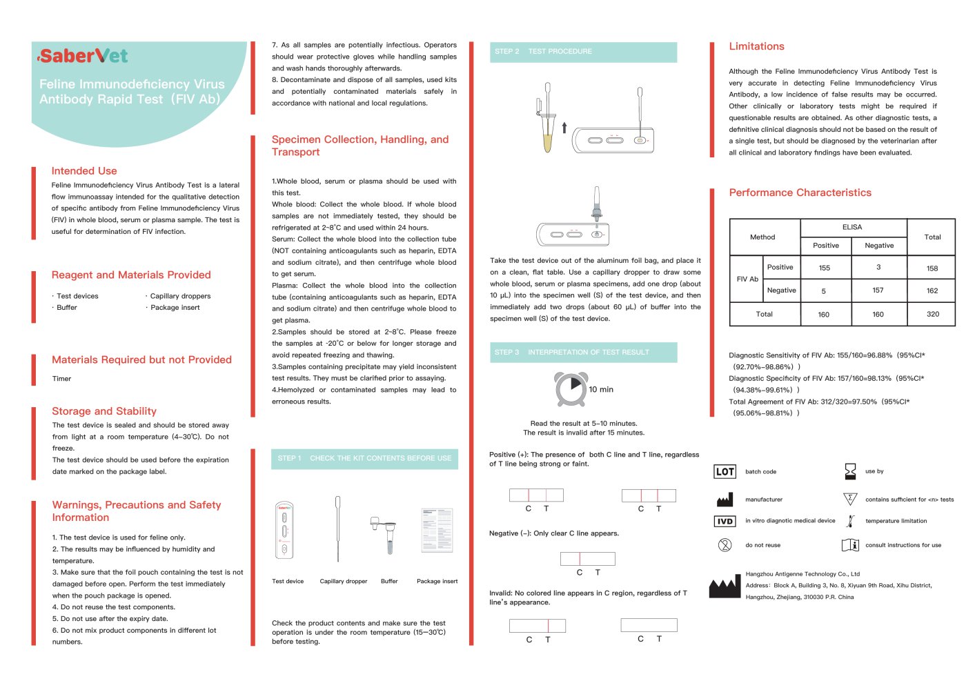 Feline Immunodeficiency Virus Antibody Rapid Test（FIV Ab） - Hangzhou Antigenne Technology Co. Ltd