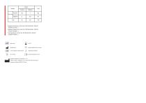 FIV Ab FeLV Ag FCoV Ab-2