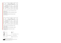 Heart failure rapid test SaberVet EHR/ANA/BC Ab-2