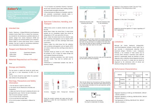 Rapid infectious disease test Sabervet CHW Ag/EHR/LYM/ANA Ab