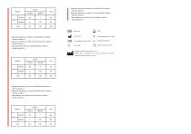 Rapid infectious disease test Sabervet CHW Ag/EHR/LYM/ANA Ab-2