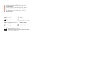 Rapid infectious disease test Sabervet CPV/CCV/ GIA Ag-2
