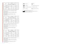 Rapid leishmaniasis test SaberVet EHR/LSH/ANA/BG Ab-2