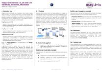 MagSi-proteomics C4, C8 and C18 - 1