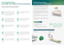 Smart Bonding Solutions  for Secure Documents-3