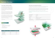Smart Bonding Solutions  for Secure Documents-4