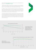 Thermally Conductive Tapes for Temperature Sensitive Components-2