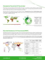 careGENE™ Pneumonia detection kit Brochure-2