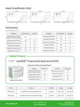 careGENE™ Pneumonia detection kit Brochure-4