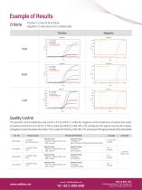 careGENE™ STD-12 detection kit Brochure-3