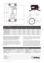 EasyGo Drive Unit-2
