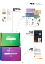Product catalog 2025-11