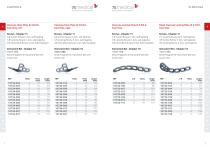 TRAUMA CATALOG-5