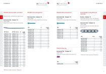 TRAUMA CATALOG-8