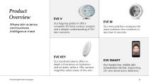 EveLab Insight Catalog-3