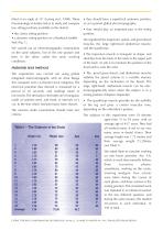 Electromyographic study-2