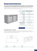 Modular Treatment Cabinet - 3