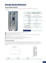 RFID Storage Cabinet - 3