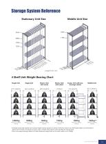 Storage shelving system-4