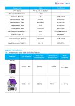 Ceramic-filled permanent crown resin-The Purple Dance P-PC-2