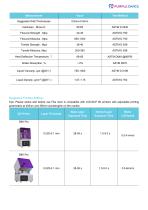 Clear Aligner Resin P-CA Shenzhen Purple Dance Technology Co., Ltd.-2