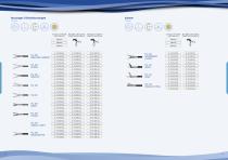 medical Equipment - 13