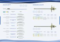 medical Equipment - 5