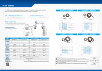 BRUSHLESS MOTOR CATALOG-10
