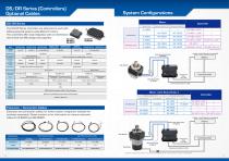 BRUSHLESS MOTOR CATALOG-9