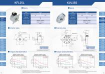 Products Catalog-4