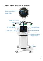 10D Low Level Emerald Laser+4 handle emsculpt-12