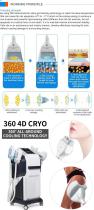 2 handle Emslim & 2 handle Cryo-2