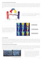 4 handle emslim+2 handle endorshape-5