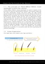 4 wavelength Diodelaser-3